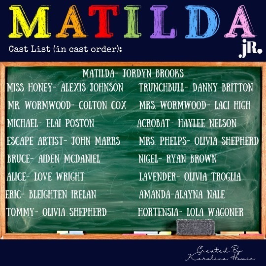 Cast and Crew for Matilda Jr. 